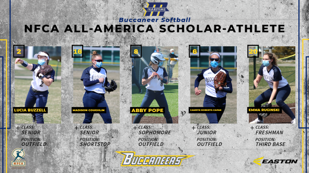 Five Bucs Named NFCA All-America Scholar Athletes