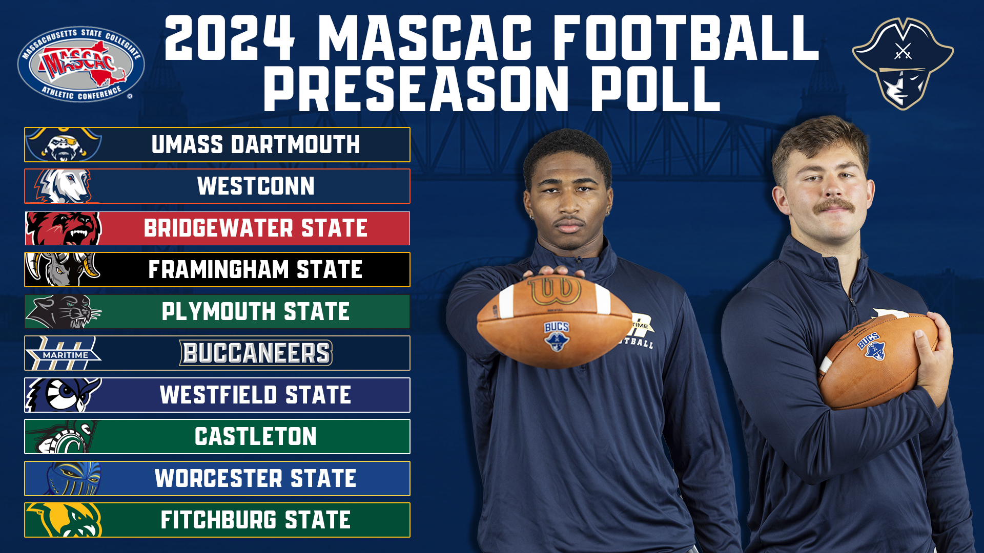 Buccaneers Voted Sixth in MASCAC Preseason Poll