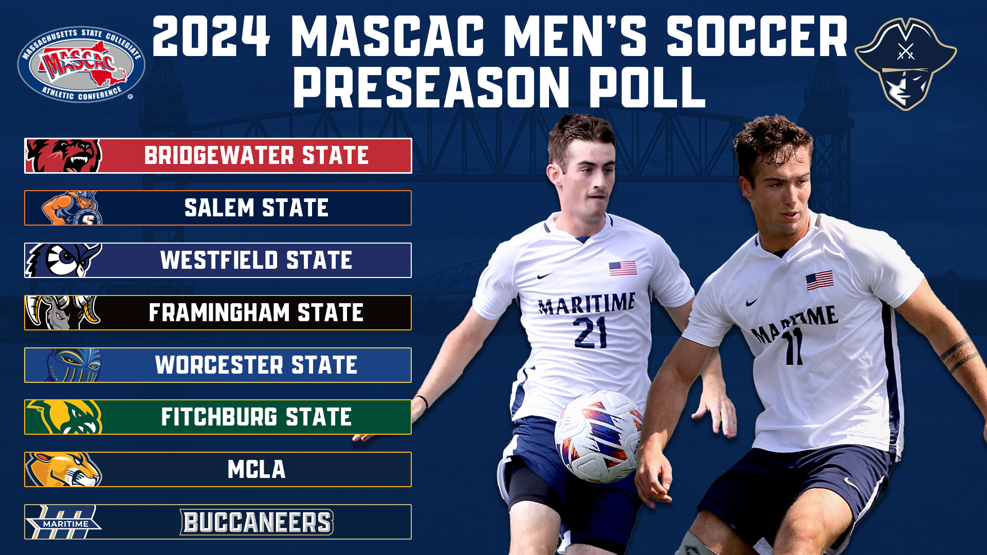 Bucs Men's Soccer Take Eighth Spot in MASCAC Preseason Poll