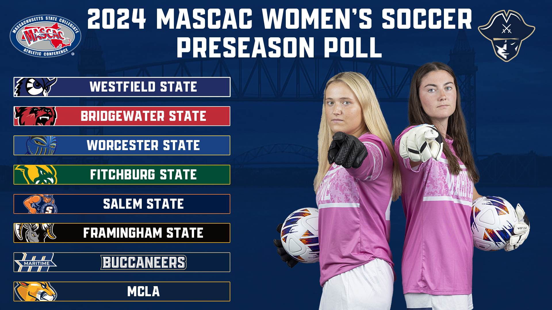 Women's Soccer Picked Seventh in Preseason Poll