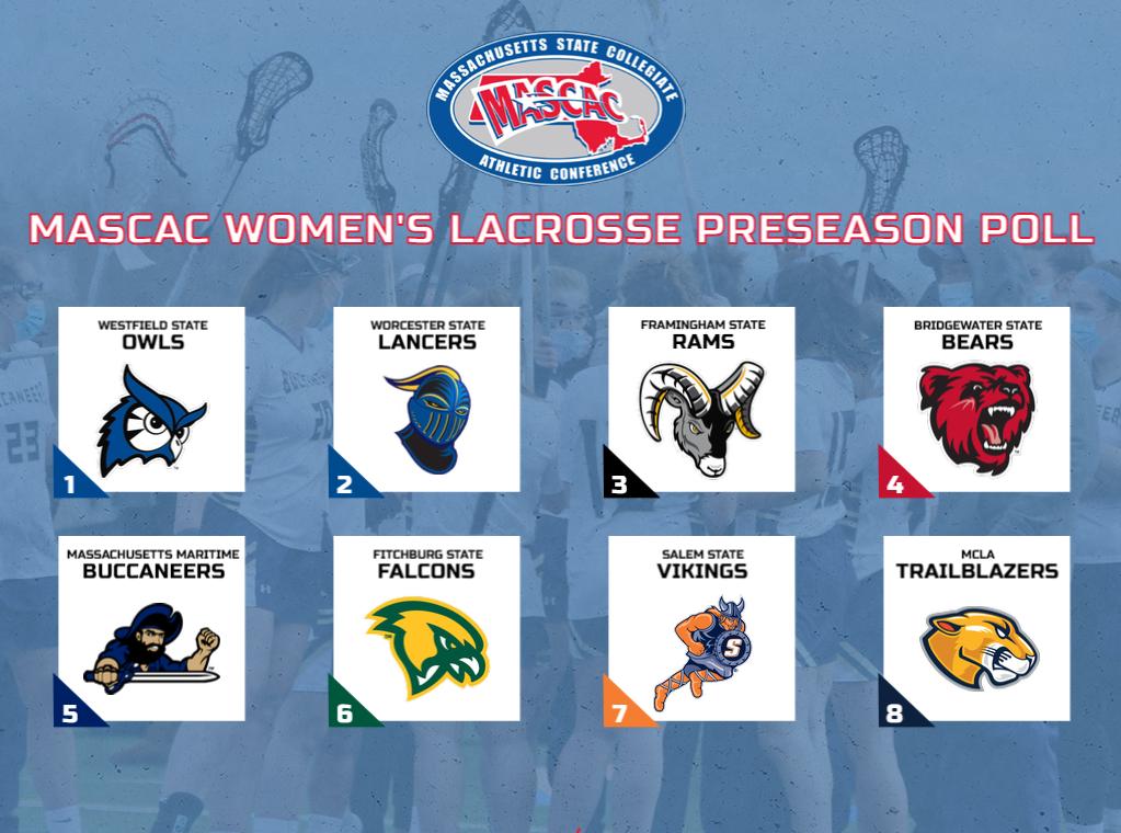 Women's Lax 5th in MASCAC Preseason Poll