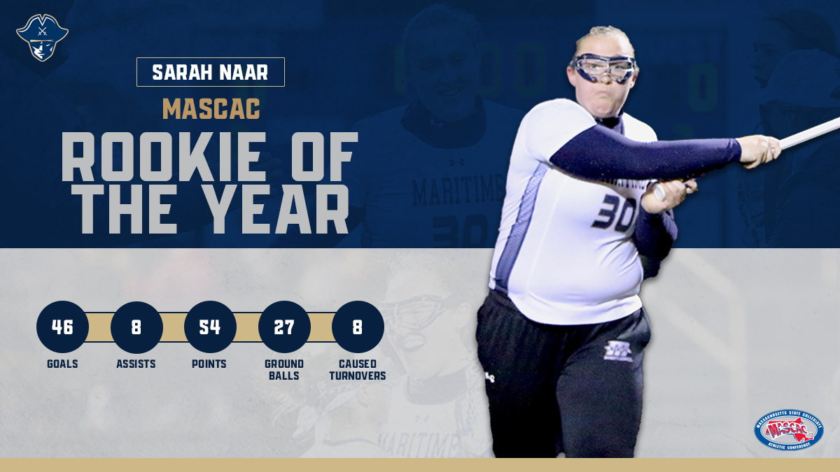 Naar Named MASCAC Rookie of the Year